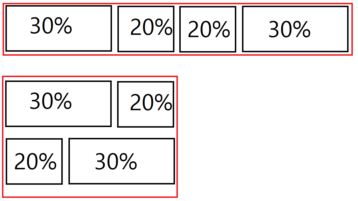 Detail Grid Template Columns Nomer 9