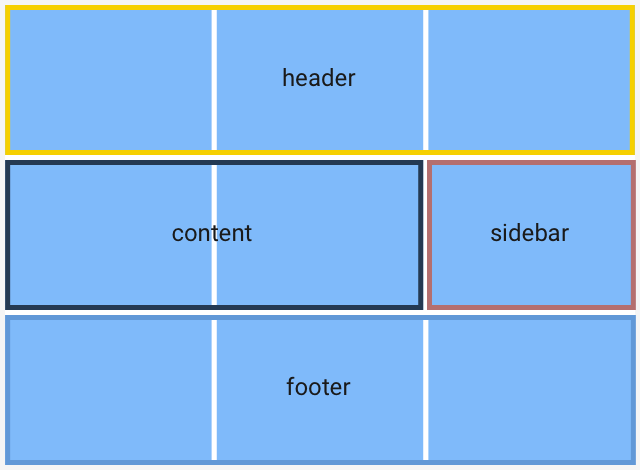 Detail Grid Template Columns Nomer 11