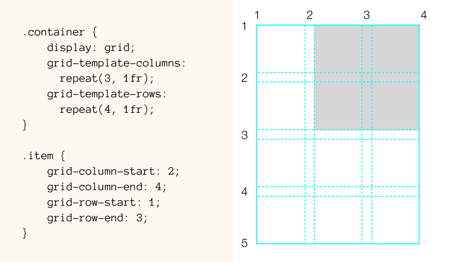 Detail Grid Template Columns Nomer 13