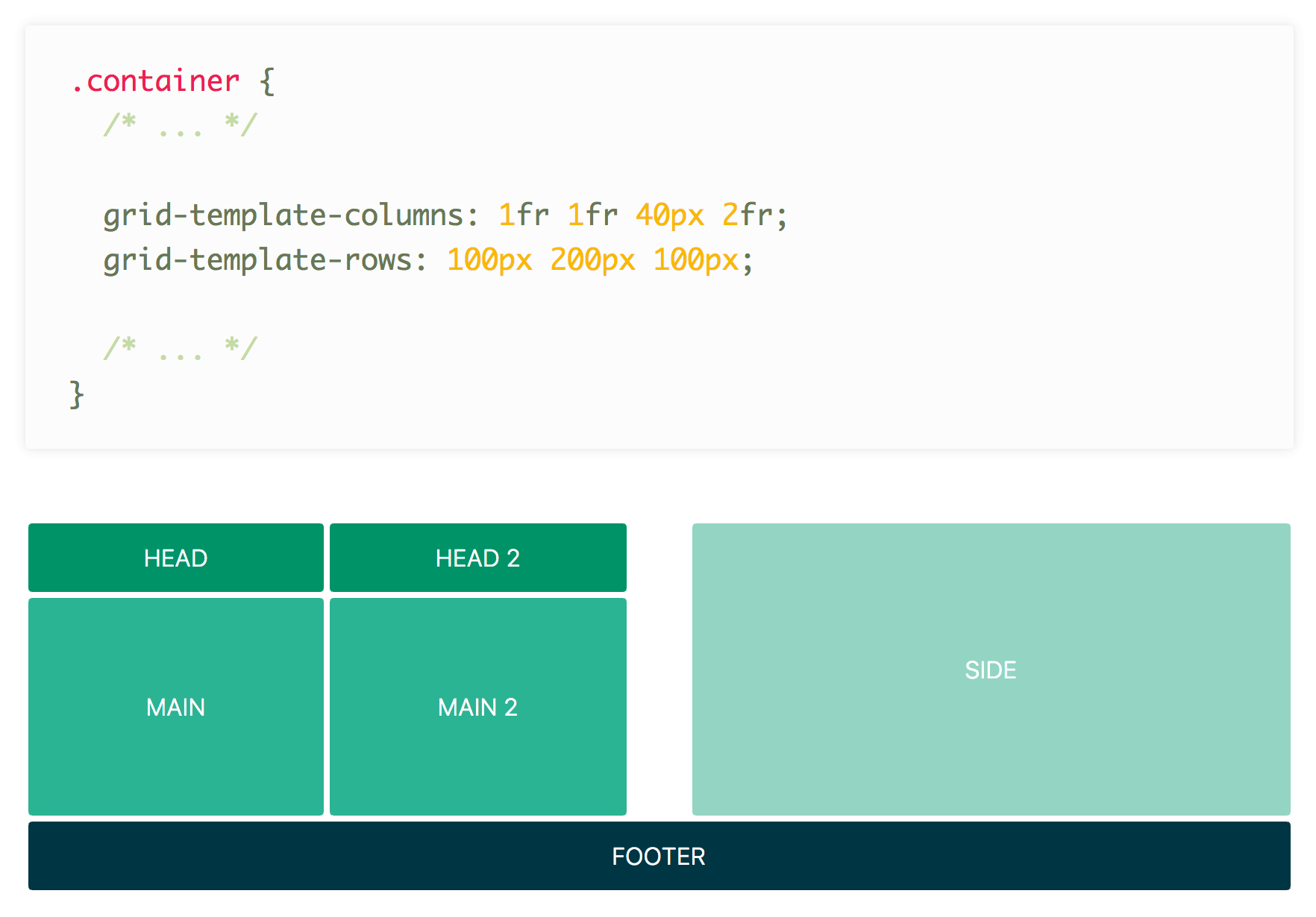 Detail Grid Template Columns Nomer 14