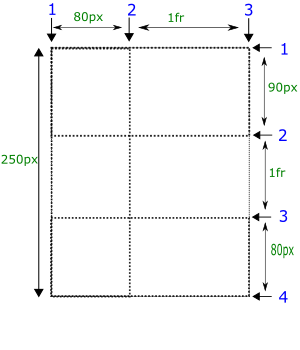Detail Grid Template Columns Nomer 15