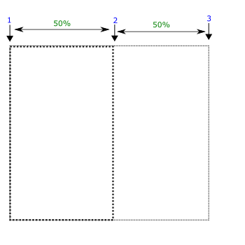 Detail Grid Template Columns Nomer 17
