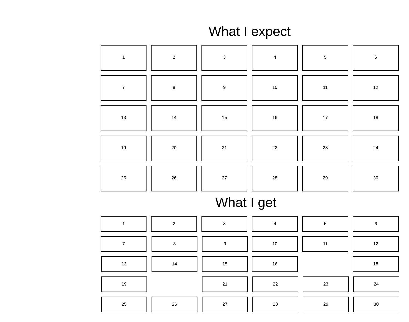 Detail Grid Template Columns Nomer 2