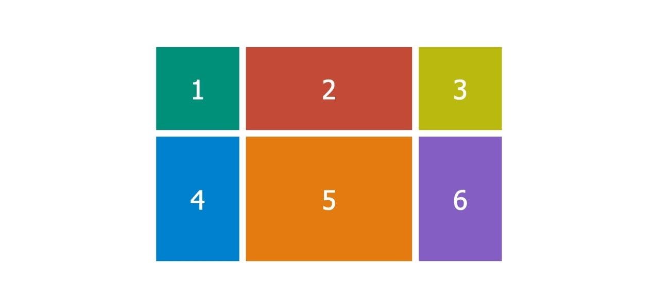 Detail Grid Template Columns Nomer 19