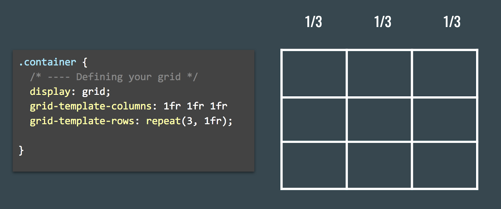 Detail Grid Template Columns Nomer 20