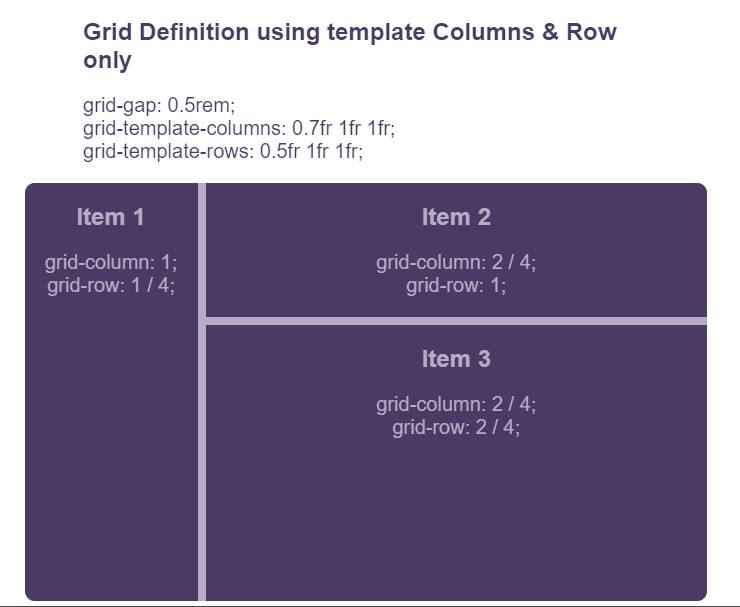 Detail Grid Template Columns Nomer 22