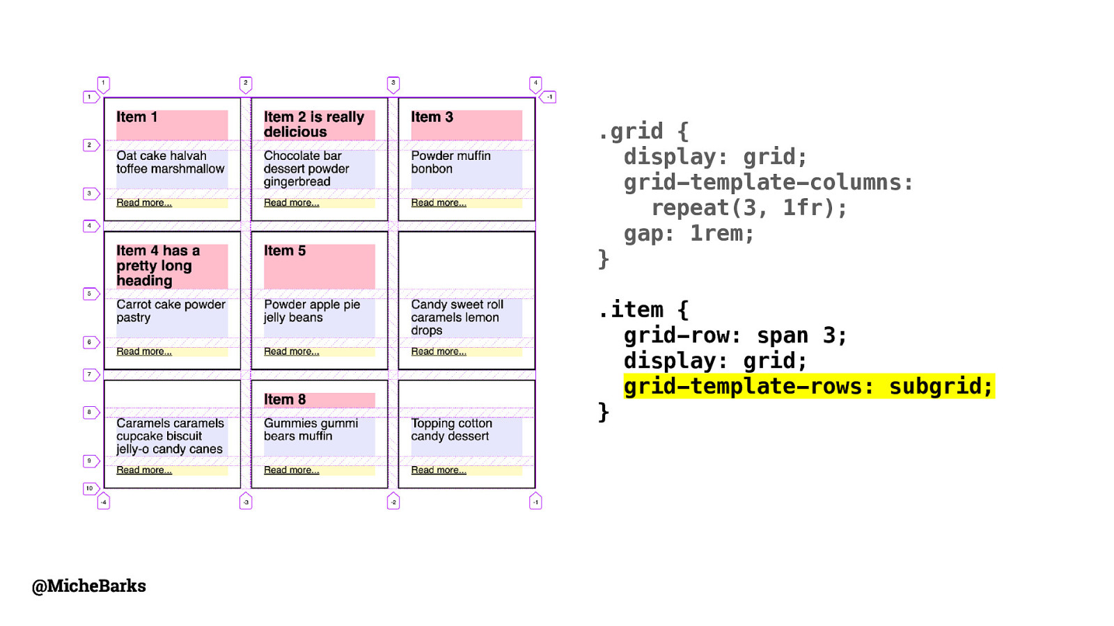 Detail Grid Template Columns Nomer 43