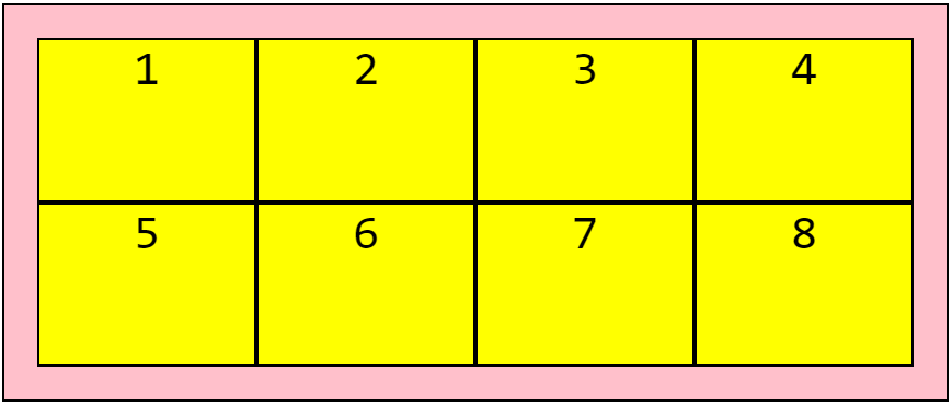 Detail Grid Template Columns Nomer 5