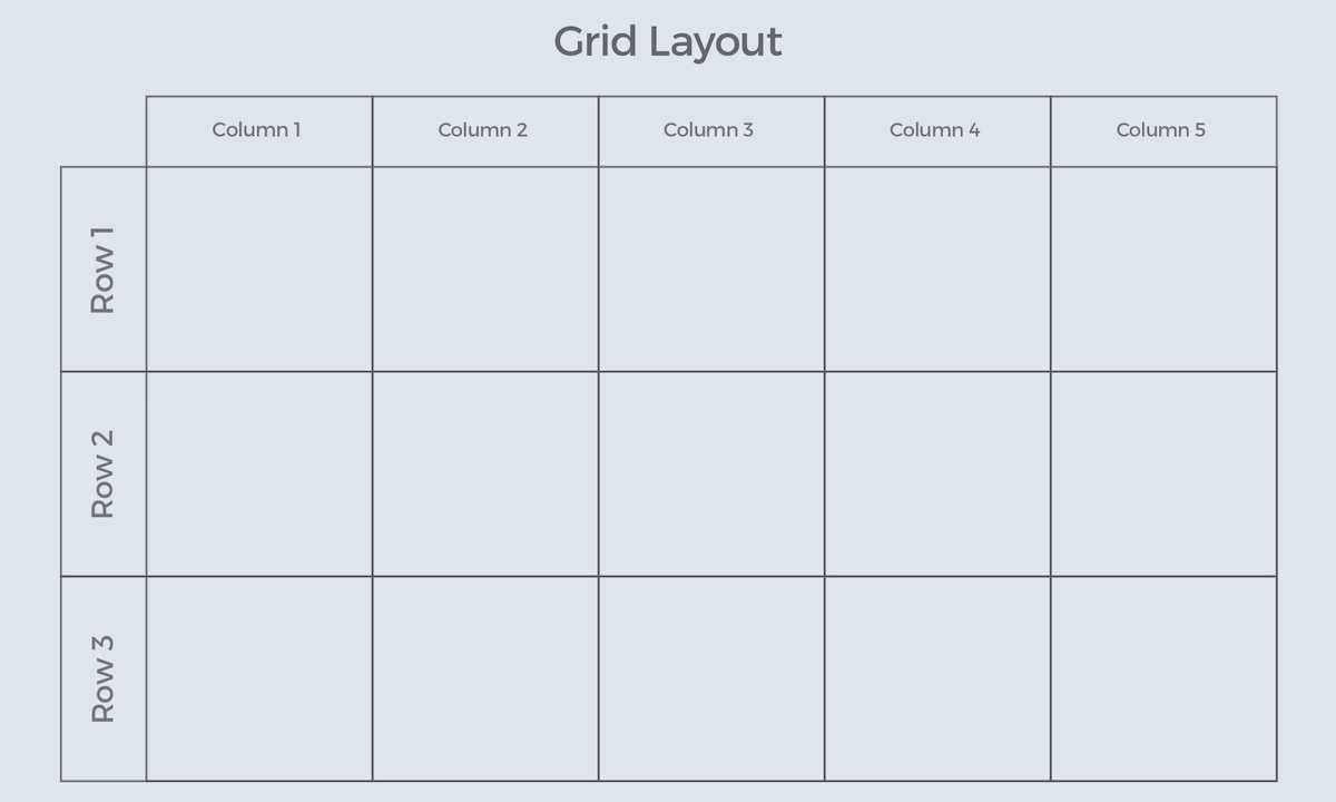 Detail Grid Template Columns Nomer 6