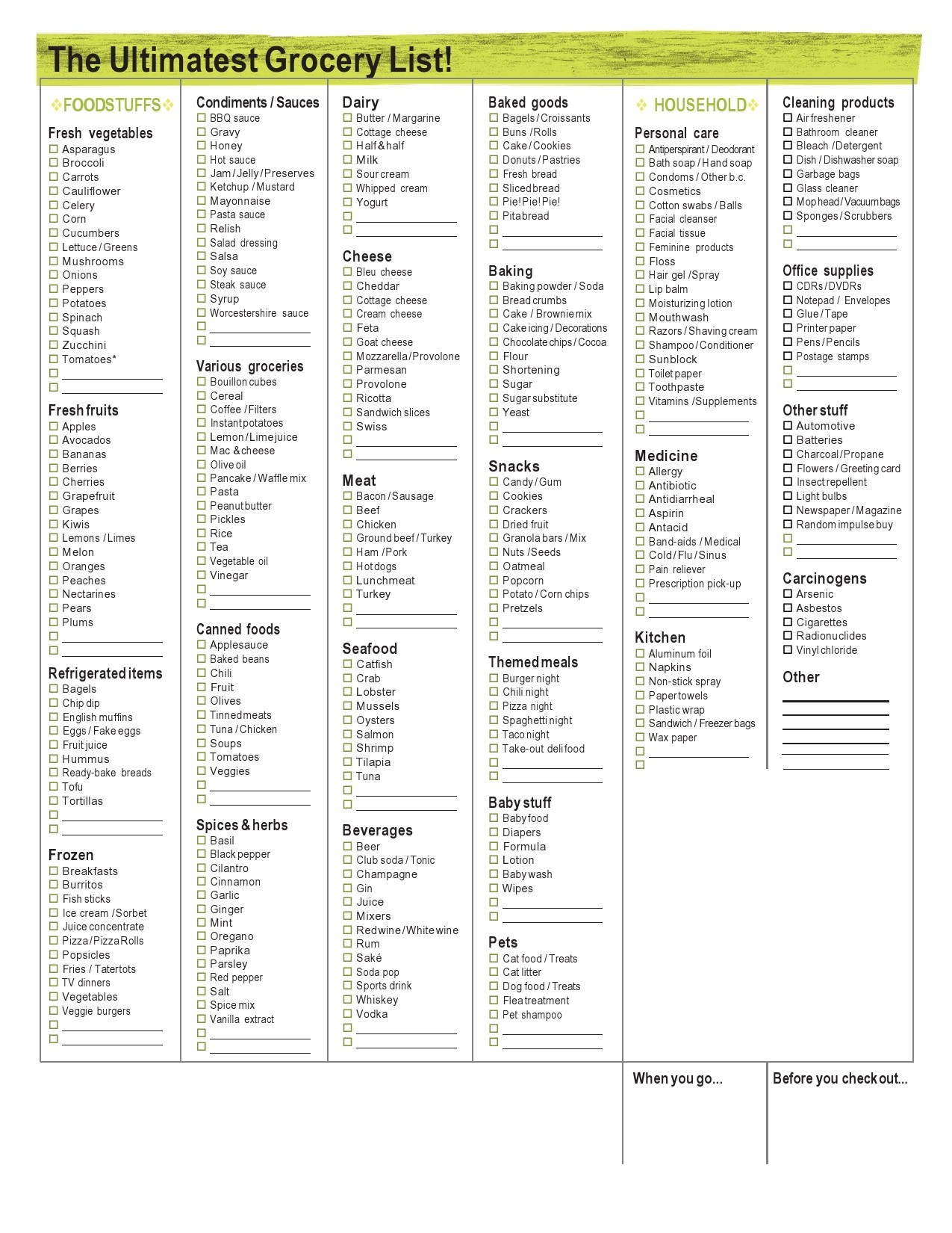 Detail Grocery List Template Nomer 29