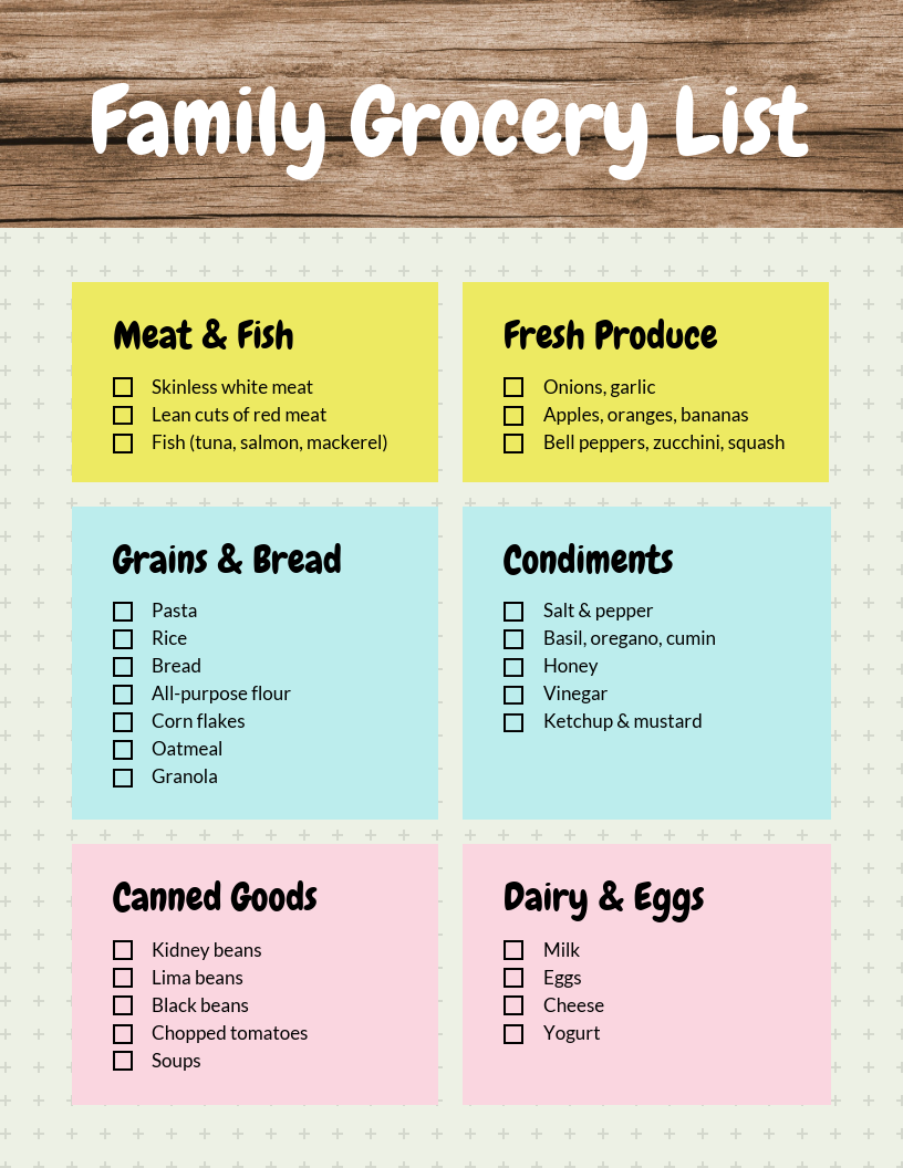 Detail Grocery List Template Nomer 35