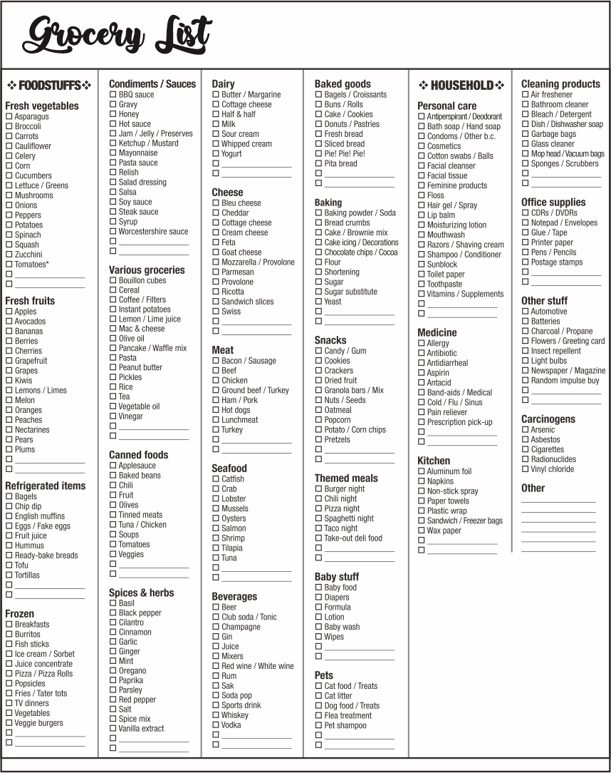 Detail Grocery List Template Nomer 37