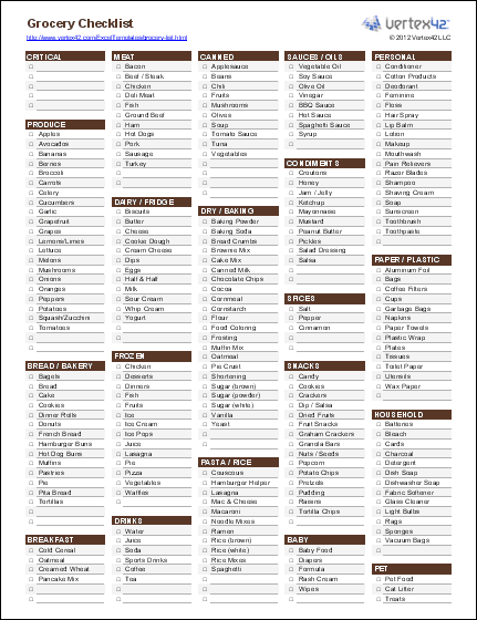 Detail Grocery List Template Nomer 7