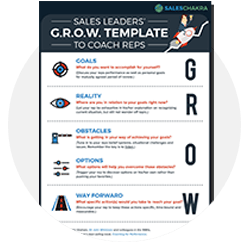 Detail Grow Coaching Model Template Nomer 25