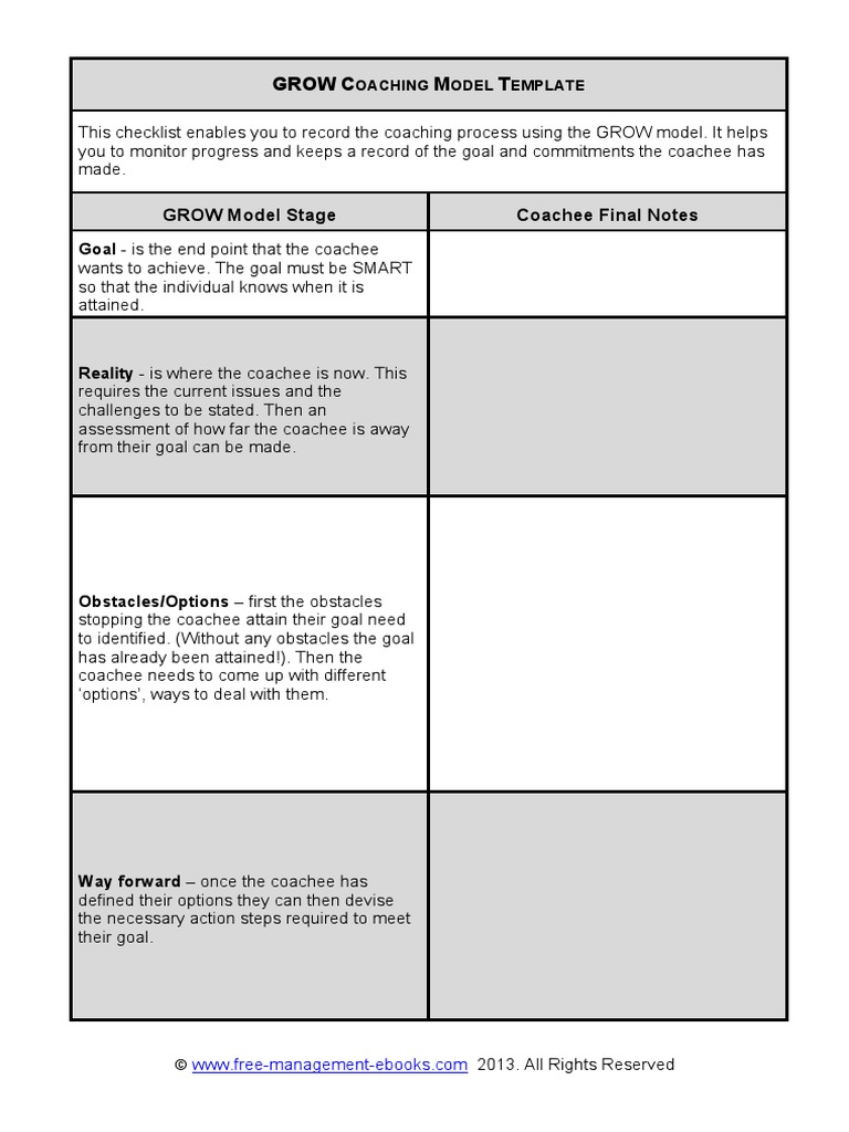 Detail Grow Coaching Model Template Nomer 31