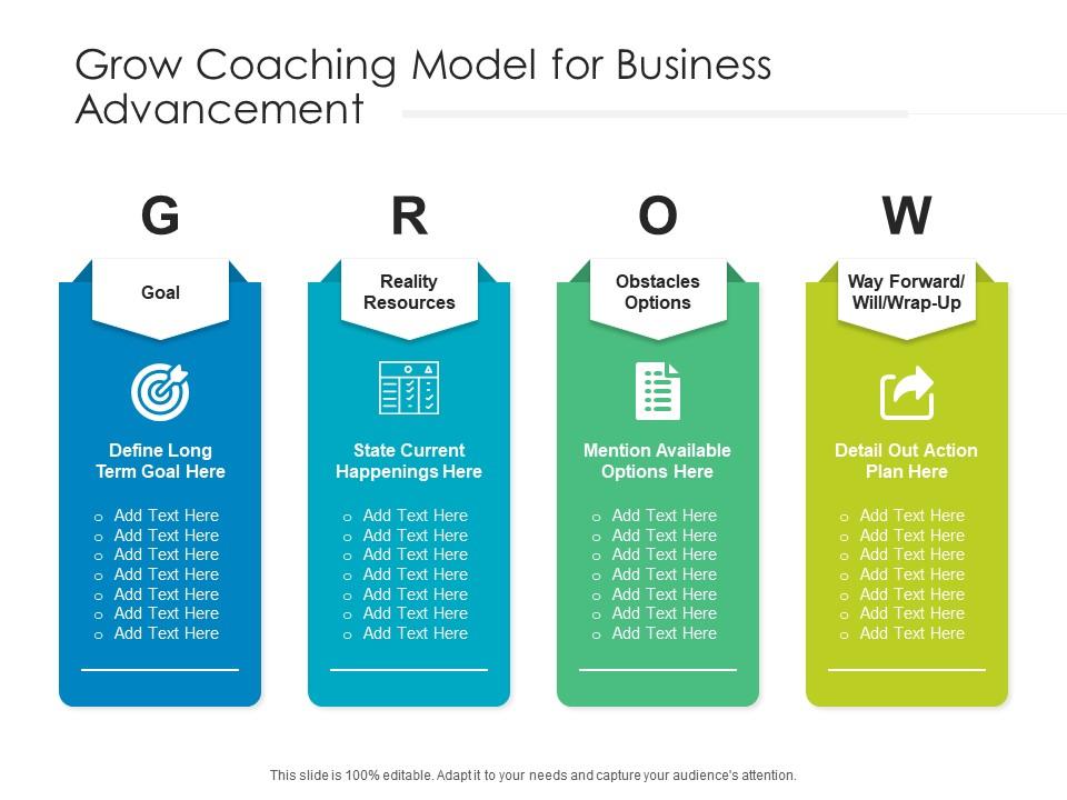 Detail Grow Coaching Model Template Nomer 37