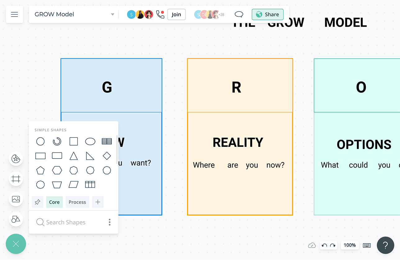 Detail Grow Coaching Model Template Nomer 45