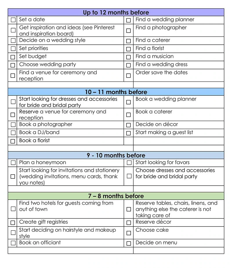 Detail Guest Checklist Template Nomer 55