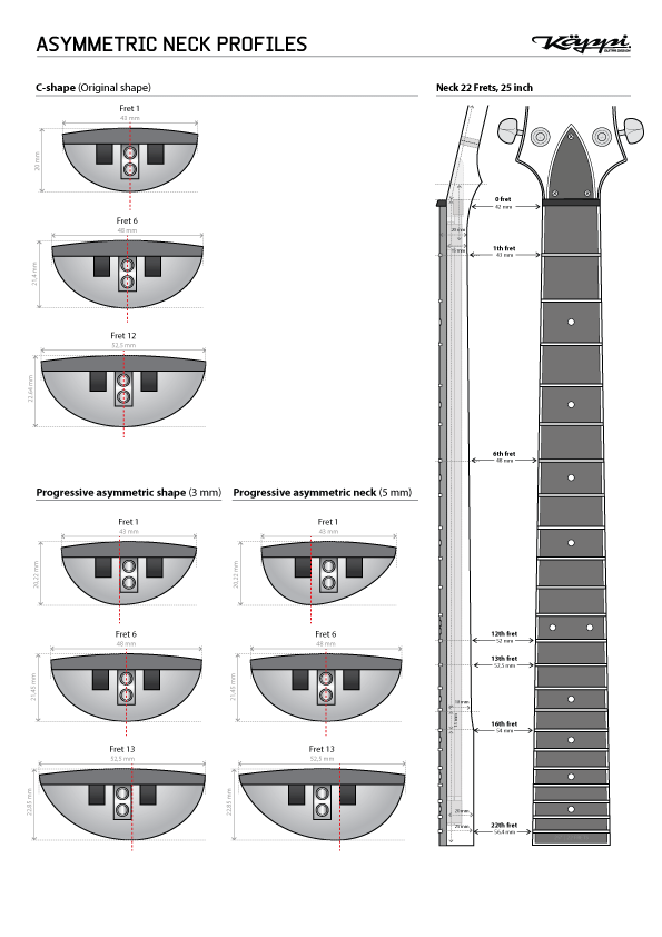 Detail Guitar Fret Template Nomer 49