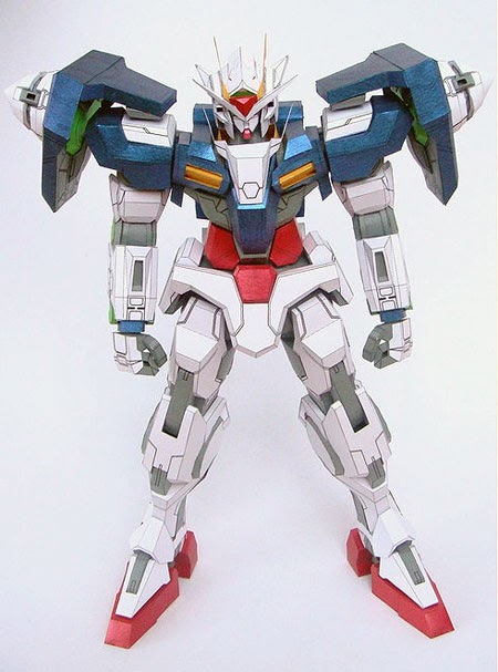 Detail Gundam Papercraft Template Nomer 40