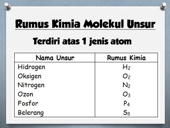 Detail H2o Adalah Rumus Kimia Dari Nomer 12