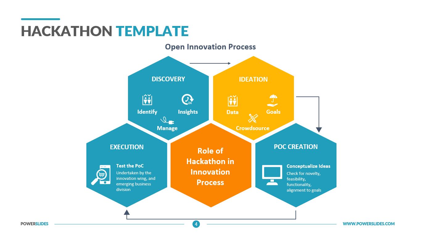 Detail Hackathon Ppt Template Nomer 6