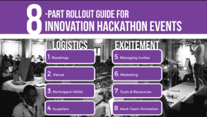 Detail Hackathon Ppt Template Nomer 53