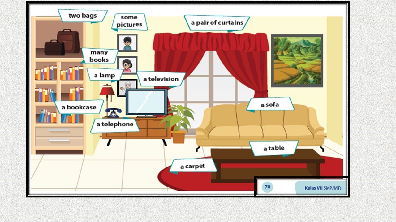 Detail Halaman Rumah Bahasa Inggris Nomer 11