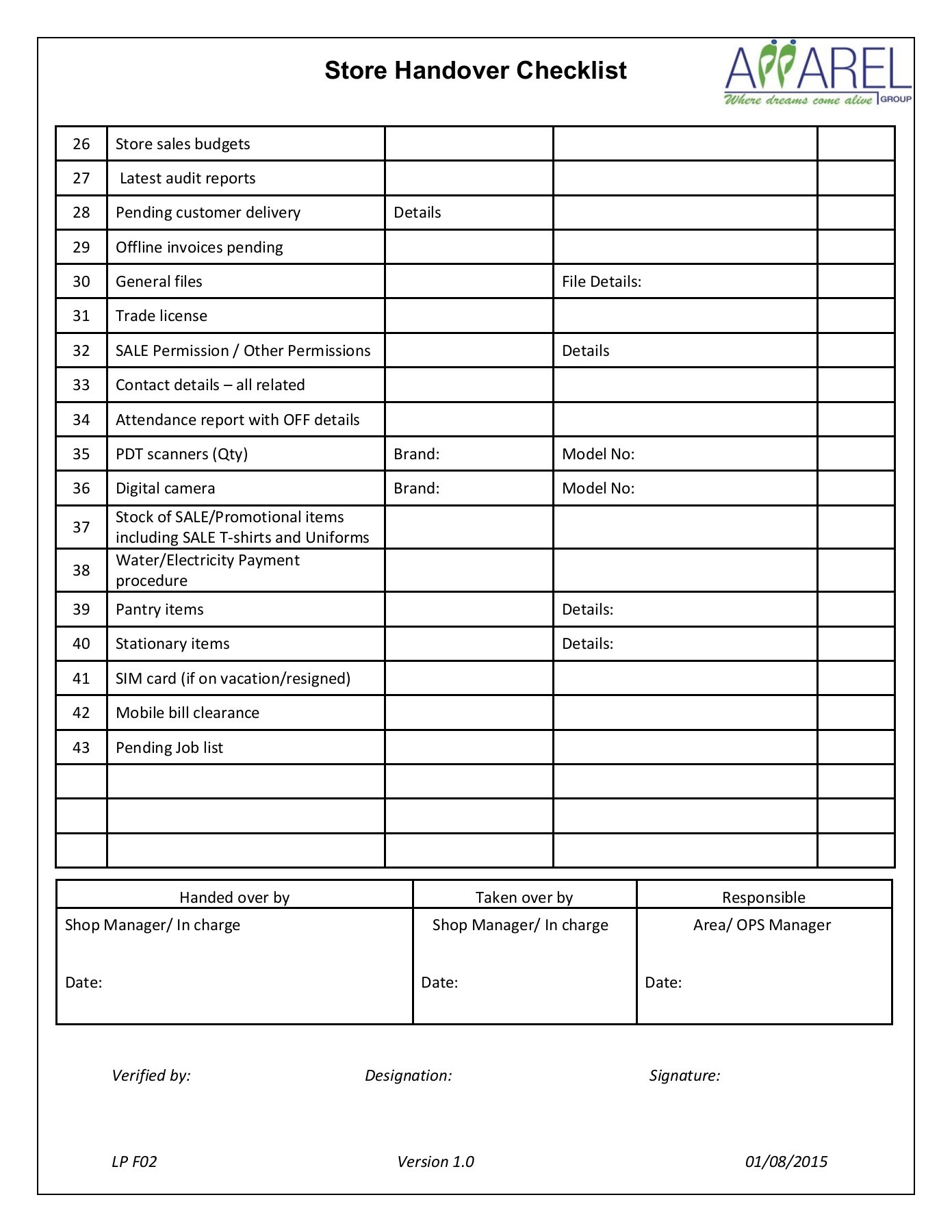 Detail Handover List Template Nomer 11