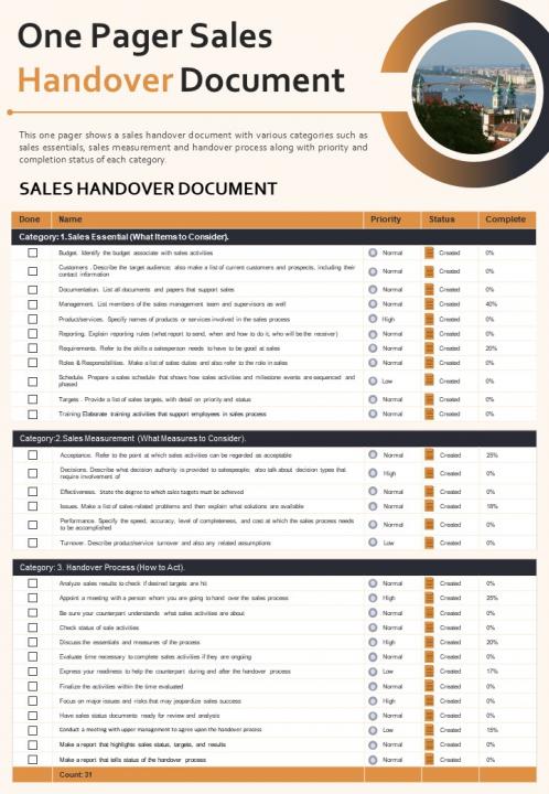 Detail Handover List Template Nomer 41