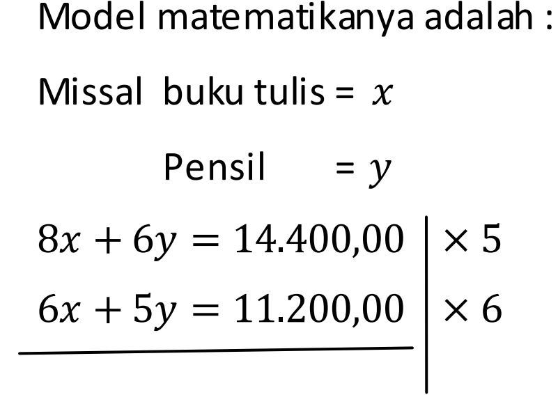 Detail Harga 8 Buah Buku Tulis Dan 6 Buah Pensil Nomer 33