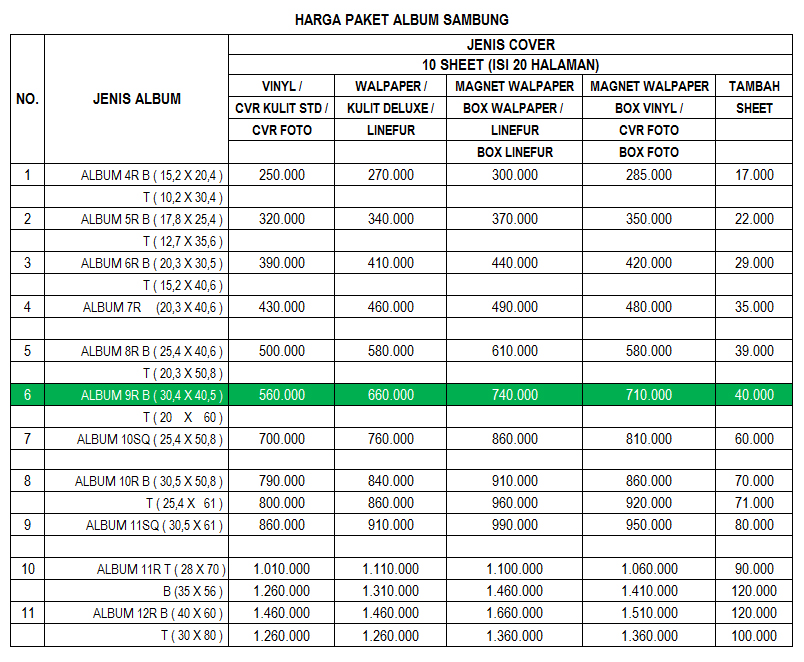 Detail Harga Album Foto Nomer 25