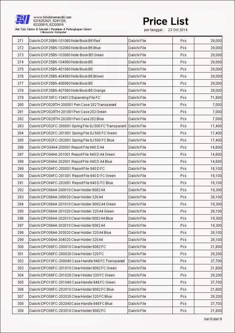 Detail Harga Atk Paud Nomer 11