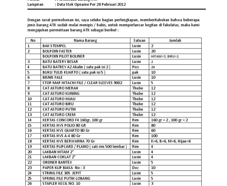 Detail Harga Atk Paud Nomer 43