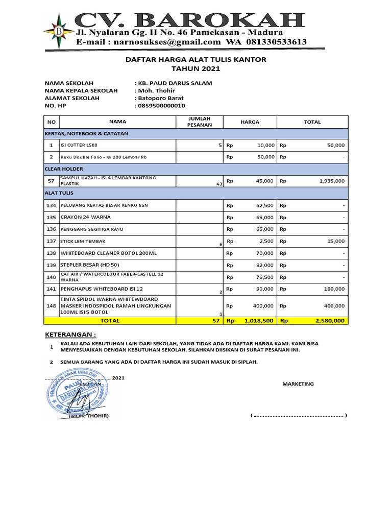 Detail Harga Atk Paud Nomer 8