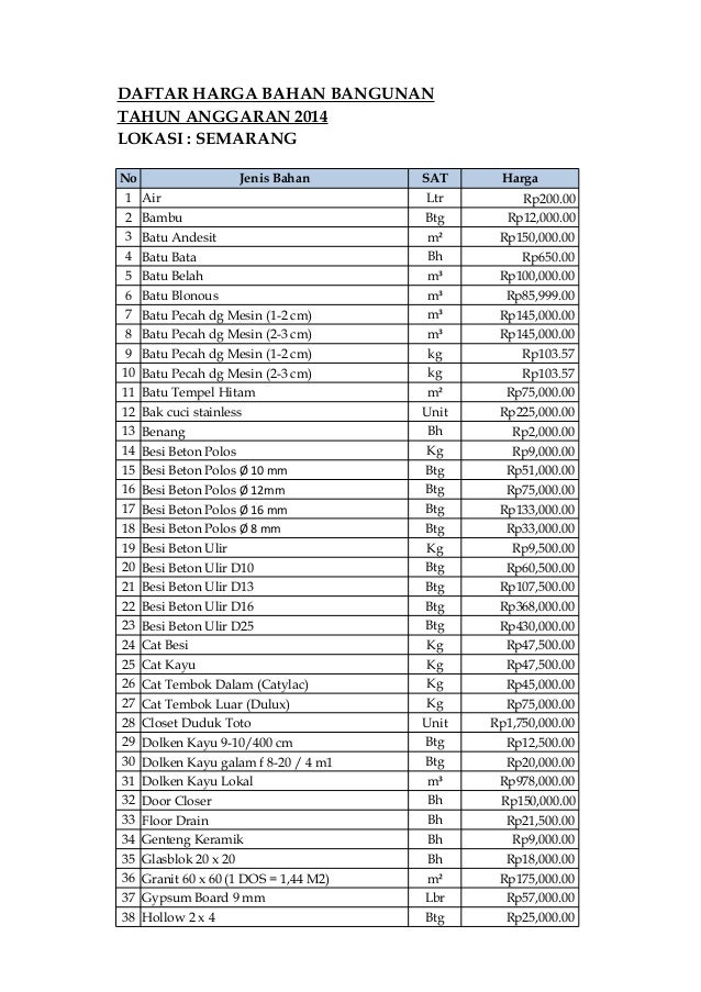 Detail Harga Bahan Bangunan Rumah Nomer 34