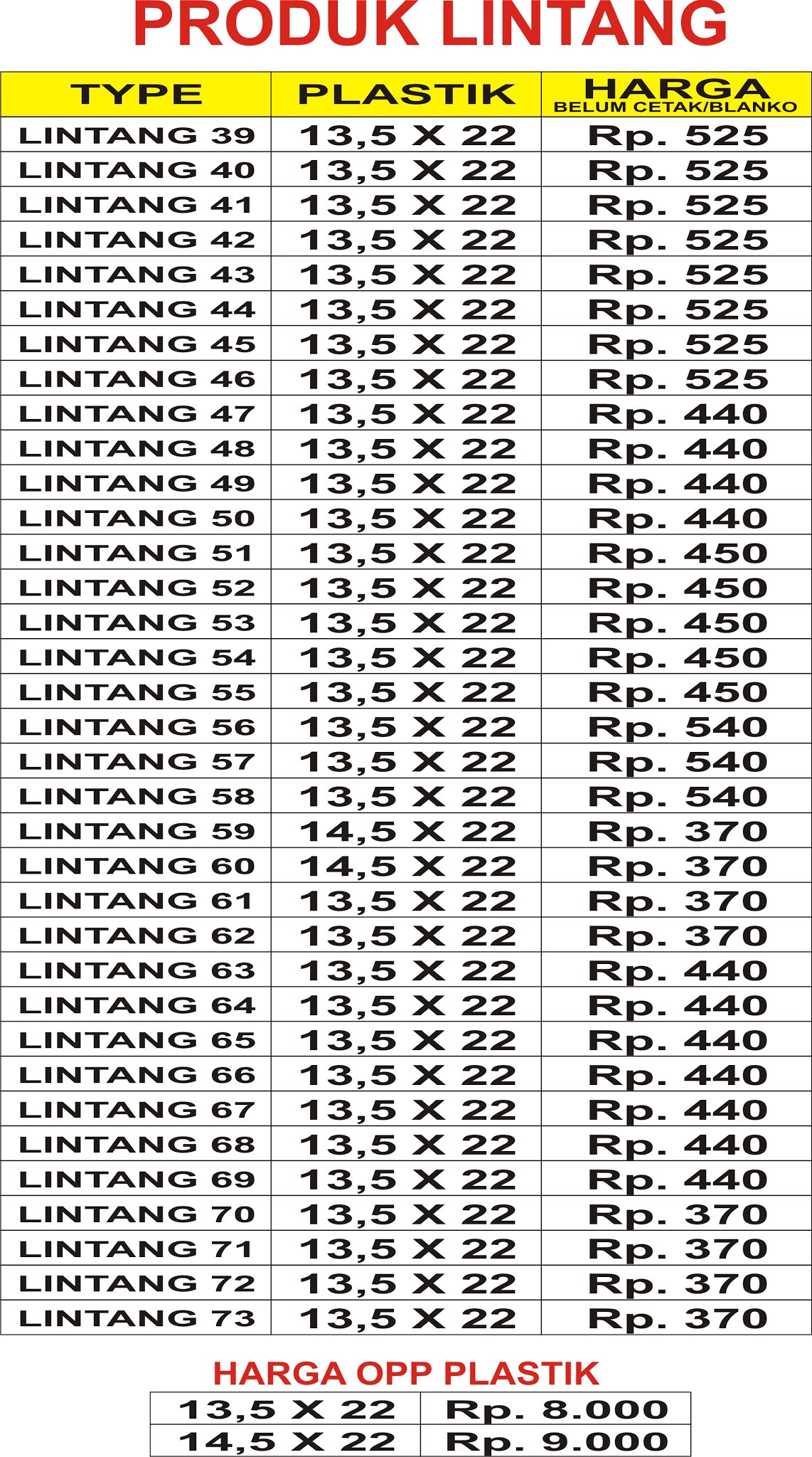 Detail Harga Blangko Undangan Nomer 35