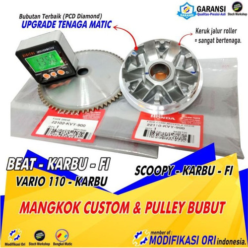 Detail Harga Bubut Rumah Roller Nomer 9