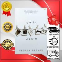 Detail Harga Buku Fiersa Besari Nomer 45