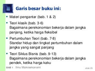 Detail Harga Buku Gambar 1 3 Harga Jangka Nomer 13