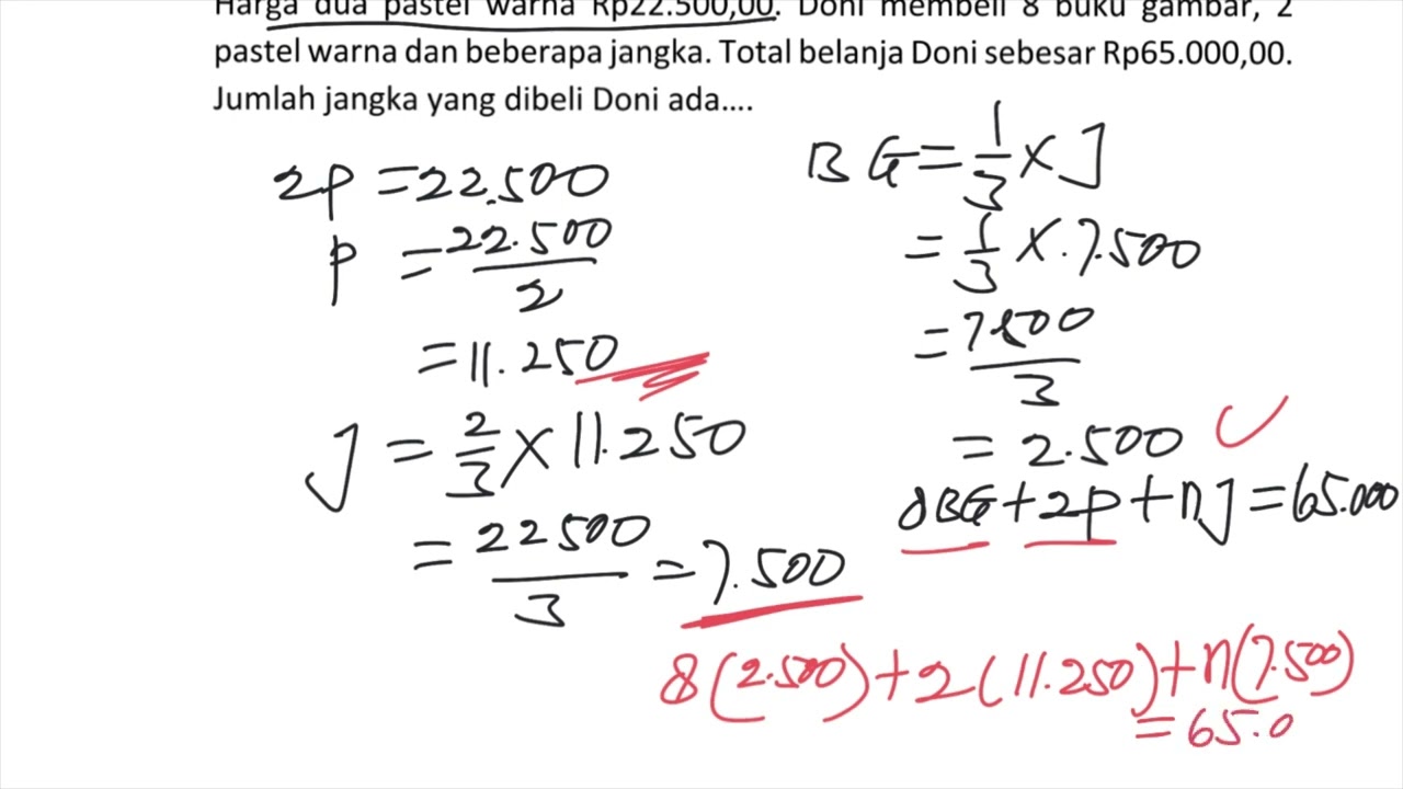 Detail Harga Buku Gambar 1 3 Harga Jangka Nomer 3