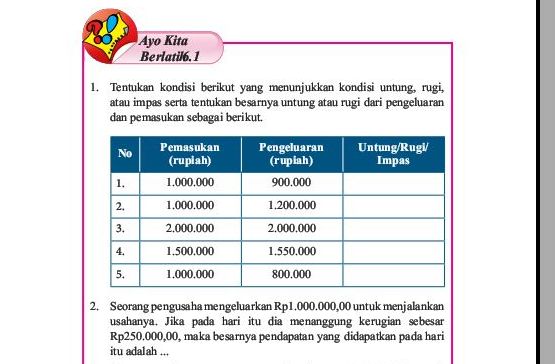 Detail Harga Buku Paket Matematika Kelas 7 Nomer 45