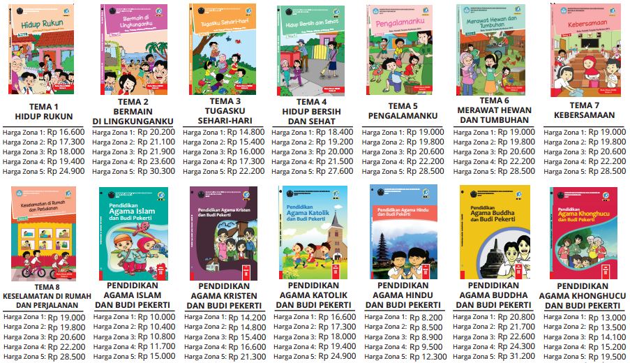 Detail Harga Buku Tematik Kelas 1 Nomer 19