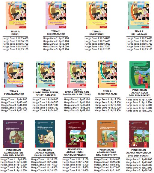 Detail Harga Buku Tematik Kelas 1 Nomer 27