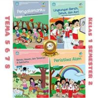 Download Harga Buku Tematik Kelas 1 Nomer 7