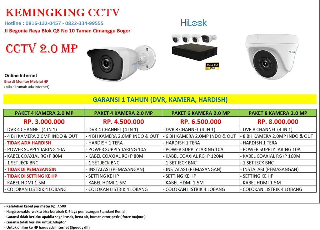 Detail Harga Cctv Rumah Nomer 21