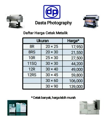 Detail Harga Cetak Foto 12r Nomer 7