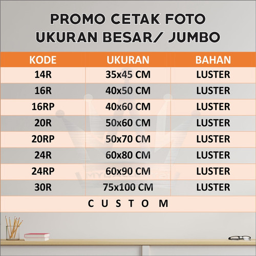 Detail Harga Cetak Foto 30r Nomer 48