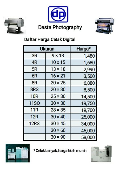 Detail Harga Cetak Foto 3r Nomer 9