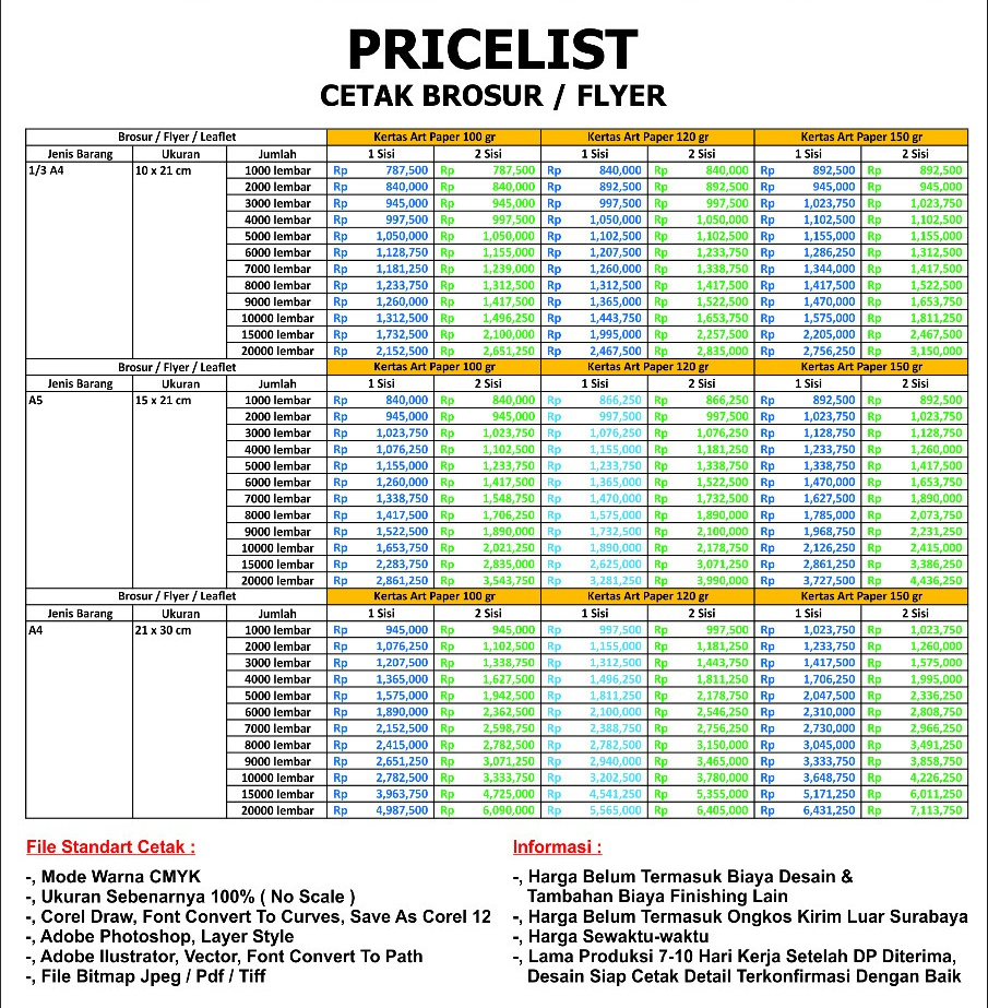 Detail Harga Cetak Foto Ukuran A4 Nomer 14